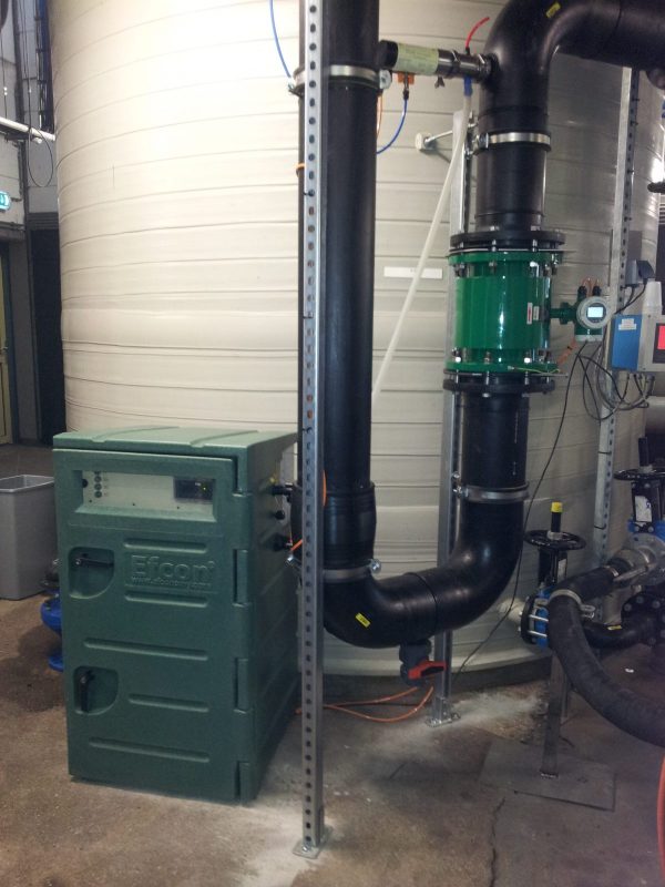 RWZI Venlo GMB 3x ILS + flowmeter