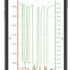 mobile device tracking data