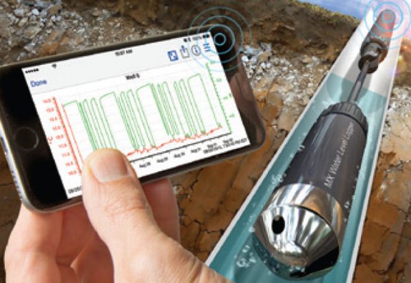 water level logger-