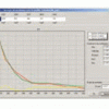 ieands reagentless analyser software