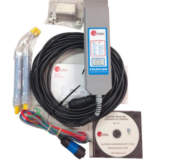 IE&S – ULTRASONIC DOPPLER COM